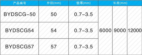 安徽法兰式声测管现货规格尺寸